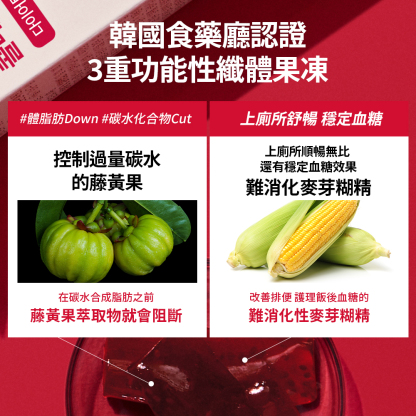 [明星同款] 1個月甩大肚腩塑形計劃(贈送水瓶)